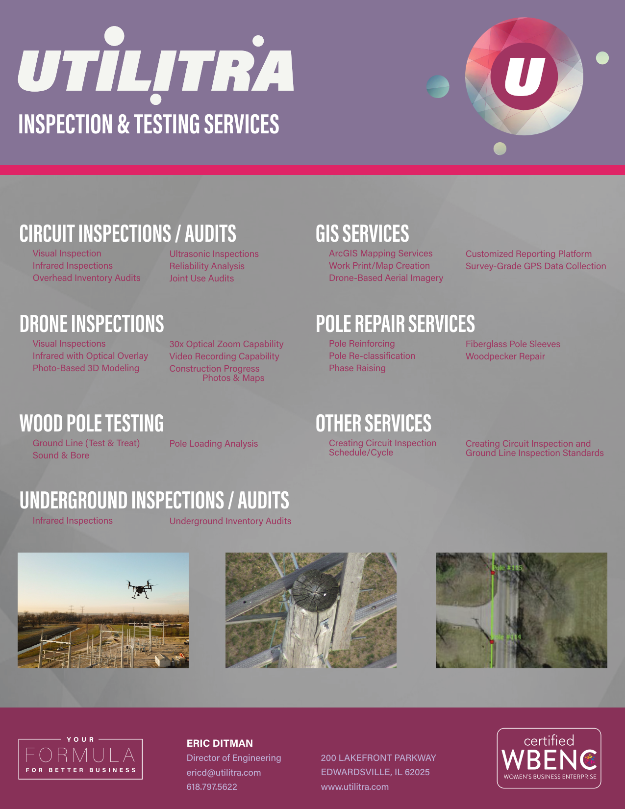 Inspections and Testing SOC